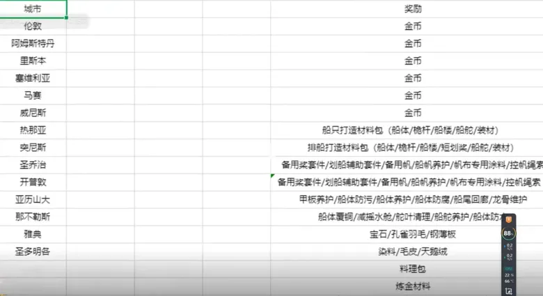 http://seogc.fp.ps.netease.com/file/689d5364b80808a04165e2d8IATsqDYb06