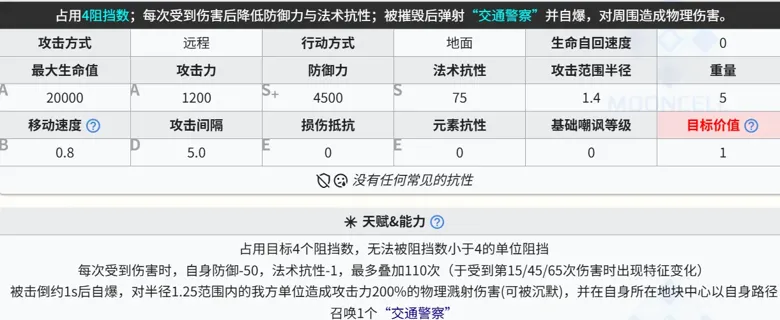 http://seogc.fp.ps.netease.com/file/689d59180ab378b5b6fa18adakp9IQLZ06