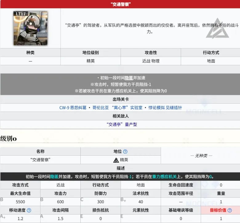 http://seogc.fp.ps.netease.com/file/689d5918c6bcb74da7b563369Wtq0JJm06