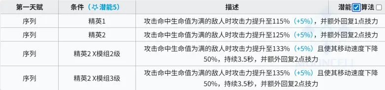 http://seogc.fp.ps.netease.com/file/689d5918fd7e6299a2e73165DsQRgQFP06