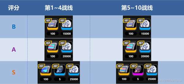 http://seogc.fp.ps.netease.com/file/689d8e081ae4056d3aeb38872Fzi2Wsl06
