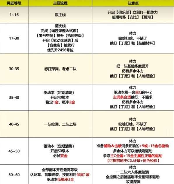 http://seogc.fp.ps.netease.com/file/689d8e14014ba252aad1b14fFtsAFjML06