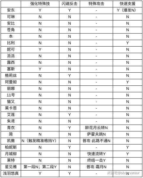 http://seogc.fp.ps.netease.com/file/689d8ea49ae0621c7637053bxdhIlIZc06