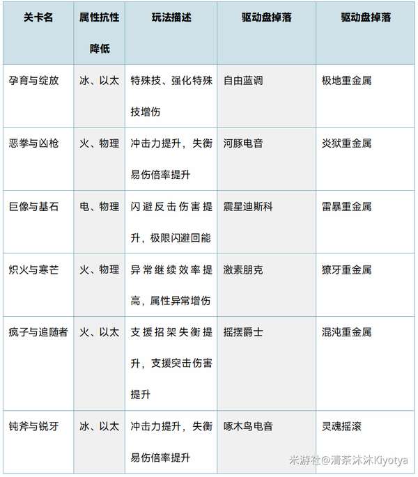 http://seogc.fp.ps.netease.com/file/689d8f33fd8f111db23285f28ZZEDTL106