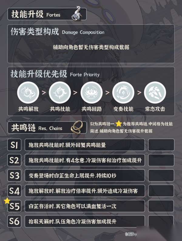 http://seogc.fp.ps.netease.com/file/689d8f6c9d61ec2d45f25e2ejD4bSvH406