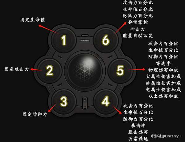 http://seogc.fp.ps.netease.com/file/689d8f8a019093adc8654f8cE1Ncic7D06