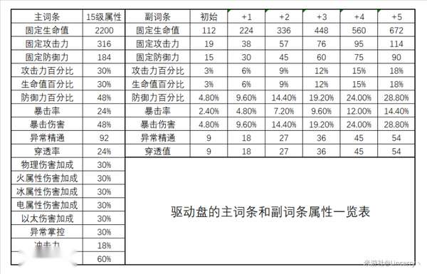 http://seogc.fp.ps.netease.com/file/689d8f943d9f1969ca32cf72JKTjuivv06