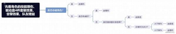 http://seogc.fp.ps.netease.com/file/689d8fba34c474ac47e59811s1MRUrwF06