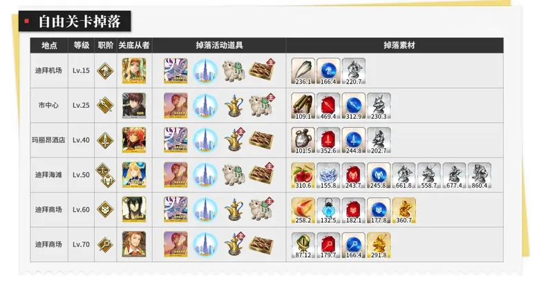 http://seogc.fp.ps.netease.com/file/689d99bf4ac4f977e52bcf2dLfrWAXPj06