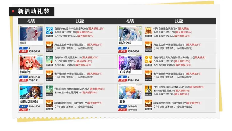 http://seogc.fp.ps.netease.com/file/689d99c15002d4a97af62879axej6P0g06