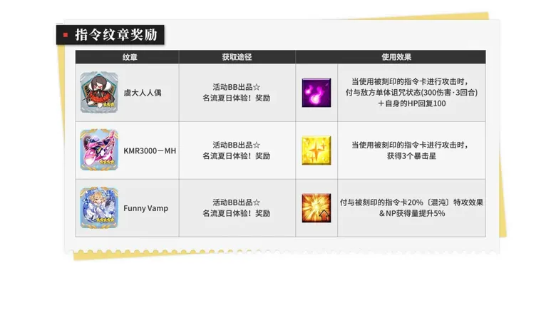 http://seogc.fp.ps.netease.com/file/689d99c1cb7ae740d1116bdfEmMCp4Rs06