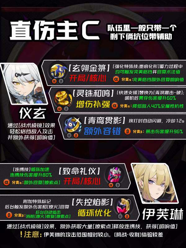 http://seogc.fp.ps.netease.com/file/689dde3eacb37f1715463964drhS7rc906