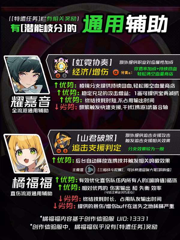 http://seogc.fp.ps.netease.com/file/689dde60c031fa0636aee0feStQ2QYcg06