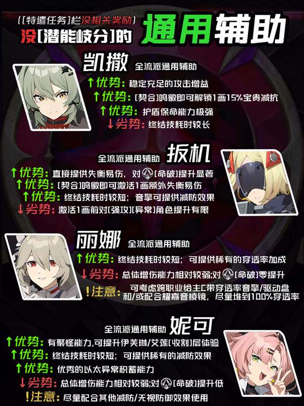http://seogc.fp.ps.netease.com/file/689dde788c865da3fde011c2dZ7HxHmP06