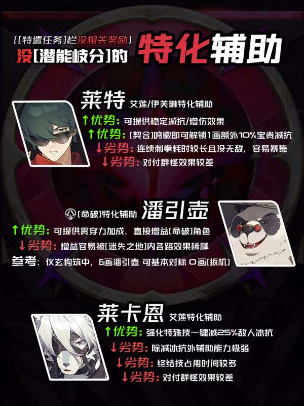 http://seogc.fp.ps.netease.com/file/689dde82ef2d5f15ba845104zZTODIRH06
