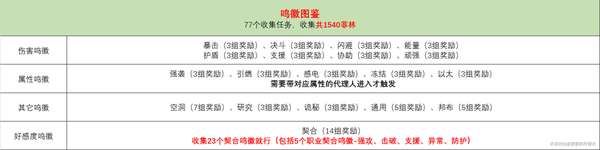 http://seogc.fp.ps.netease.com/file/689ddf535f9c7a1f7251a4a3fK7y9zqT06