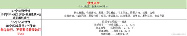 http://seogc.fp.ps.netease.com/file/689ddf62817fdaacb10f049bDzbhRAaq06