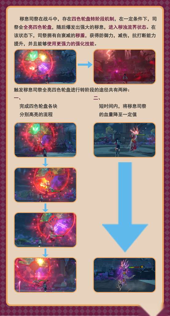 http://seogc.fp.ps.netease.com/file/689de12ba2764b4b5def099b5fi7iR7E06
