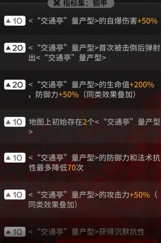 http://seogc.fp.ps.netease.com/file/689ea8f15aaee0009a01bde9PNDUoLrT06