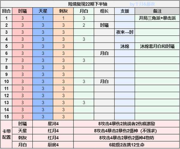 http://seogc.fp.ps.netease.com/file/689ebfb2843bfeebf126f3f2QCNltkE706