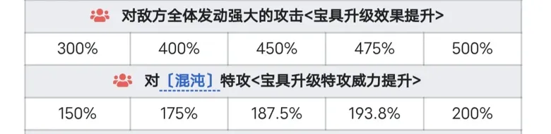 http://seogc.fp.ps.netease.com/file/689ff869920123691516f2d9MeBdOSy306