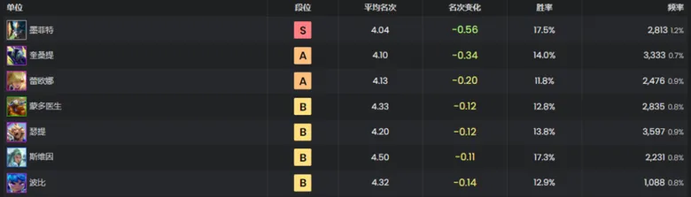 http://seogc.fp.ps.netease.com/file/68a456879ec2e1197f3b4e42htyVEXEW06