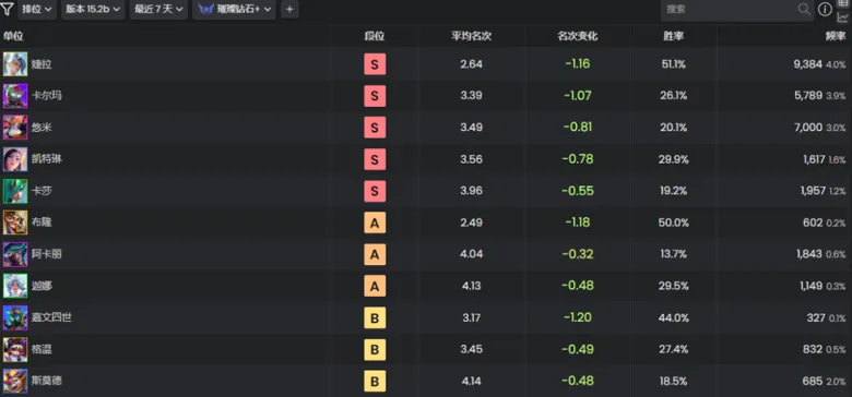 http://seogc.fp.ps.netease.com/file/68a45689cef2680a3c89fc67ooCpaAsO06