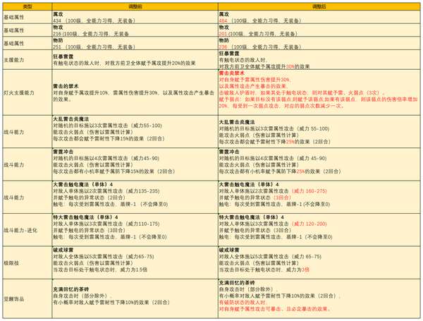 http://seogc.fp.ps.netease.com/file/68a475cd5ad33622c3cbb247RZIttsET06