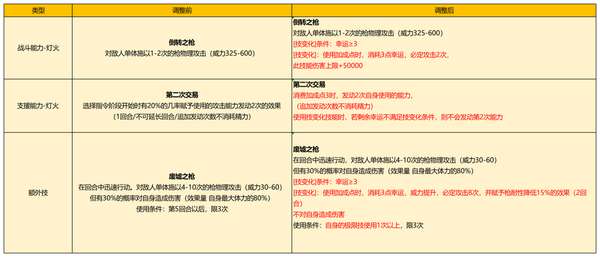 http://seogc.fp.ps.netease.com/file/68a475d0faa613042751361bvsh4j5gu06