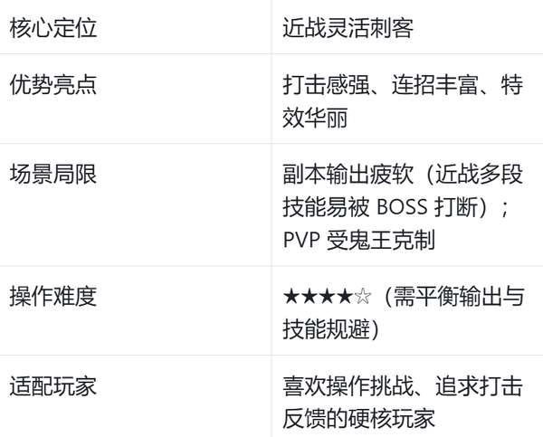 http://seogc.fp.ps.netease.com/file/68a666b63ecca89e34db3ca8aosQiuif06