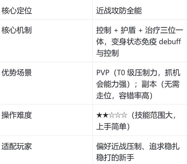 http://seogc.fp.ps.netease.com/file/68a666bb75d0799bc6fdb03d9ylUBHkY06