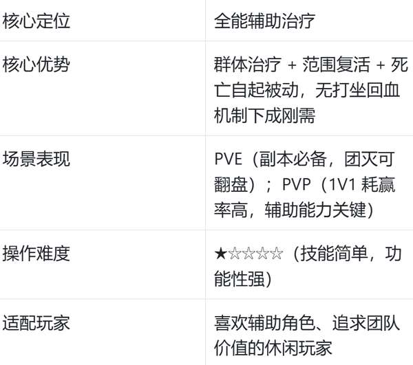http://seogc.fp.ps.netease.com/file/68a666c0b4fc441aaadb7cd9sMa903Dc06