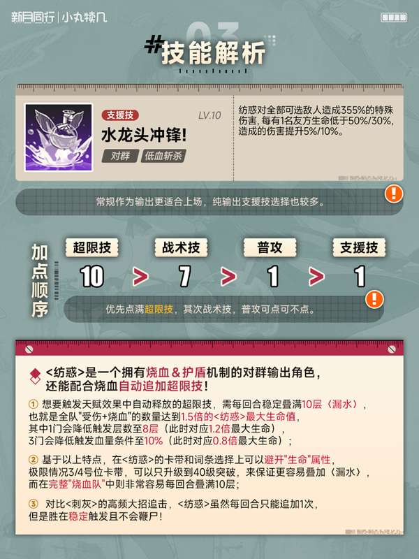 http://seogc.fp.ps.netease.com/file/68a6eec089d7b42f32d1af54NT3S04Fb06