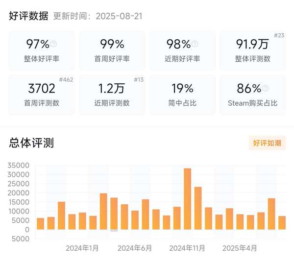 http://seogc.fp.ps.netease.com/file/68a6eed8db8ff69a22f7aef1uS8IlUma06