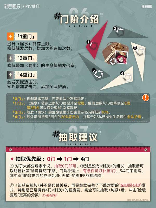 http://seogc.fp.ps.netease.com/file/68a6eedbc6ac1ec69fa664d6iKJLeSM606