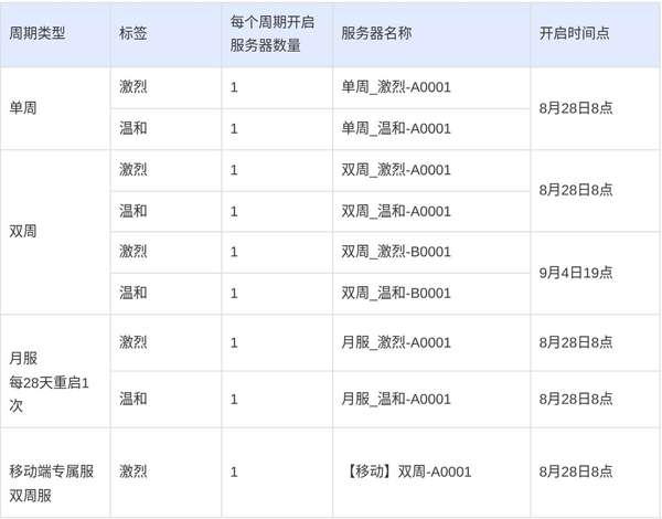 http://seogc.fp.ps.netease.com/file/68a83ff515a5c68cdb3310a3U4Dt8zfM06