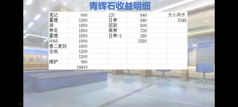 http://seogc.fp.ps.netease.com/file/68a934c6a7a555562c66da8fFCLNpRvy06