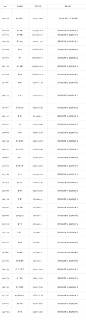 http://seogc.fp.ps.netease.com/file/68a94b0d228bcb23f1ece183IQhpib6u06