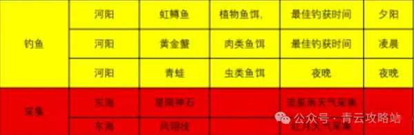 http://seogc.fp.ps.netease.com/file/68a954ab68f3623810f20930RsDat0m406