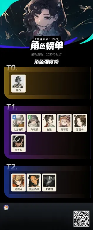 http://seogc.fp.ps.netease.com/file/68aa8558207b81cede0b0199bqD9xADh06