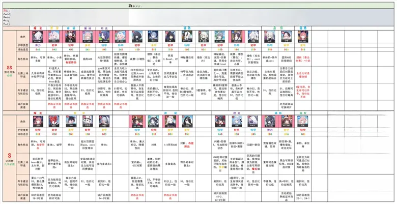 http://seogc.fp.ps.netease.com/file/68aa86791000ac033c070cf8b6xJDyAg06