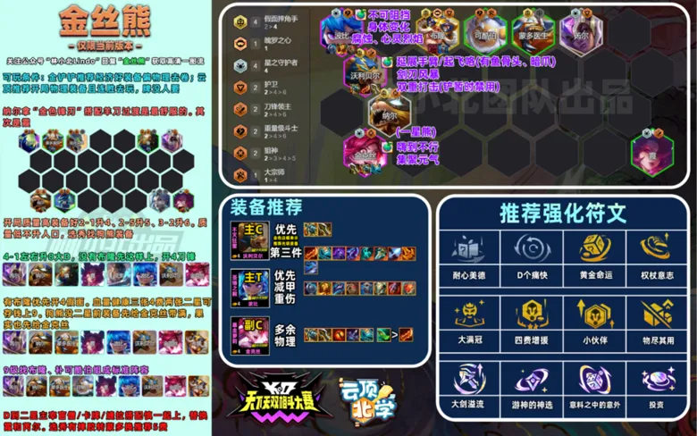 http://seogc.fp.ps.netease.com/file/68ad2195e40083357f030ee5PgG5T8v106