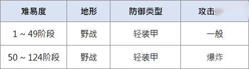 http://seogc.fp.ps.netease.com/file/68ad29711855ca86dbc78345MfiyaMOj06