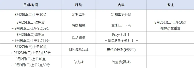 http://seogc.fp.ps.netease.com/file/68ad29b2e083722822245248L0B0Cod606