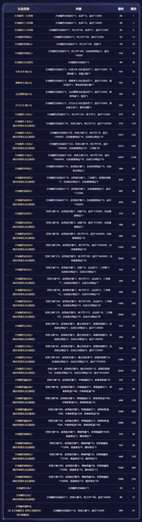 http://seogc.fp.ps.netease.com/file/68ae598365a187392b2cf305koyXOmtJ06