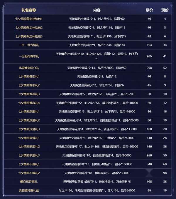 http://seogc.fp.ps.netease.com/file/68ae598b5975482d48a5972dqZiggMpT06