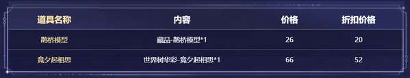 http://seogc.fp.ps.netease.com/file/68ae598d17f407ffb310d0bcGTStAW1U06