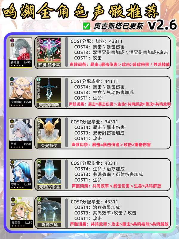 http://seogc.fp.ps.netease.com/file/68b071103a9f524da9883284MVp6FBPF06