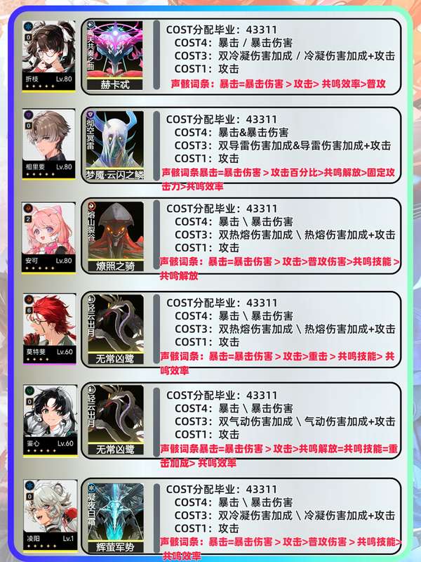 http://seogc.fp.ps.netease.com/file/68b07135866a8b7742acb45c7IU0a5oQ06