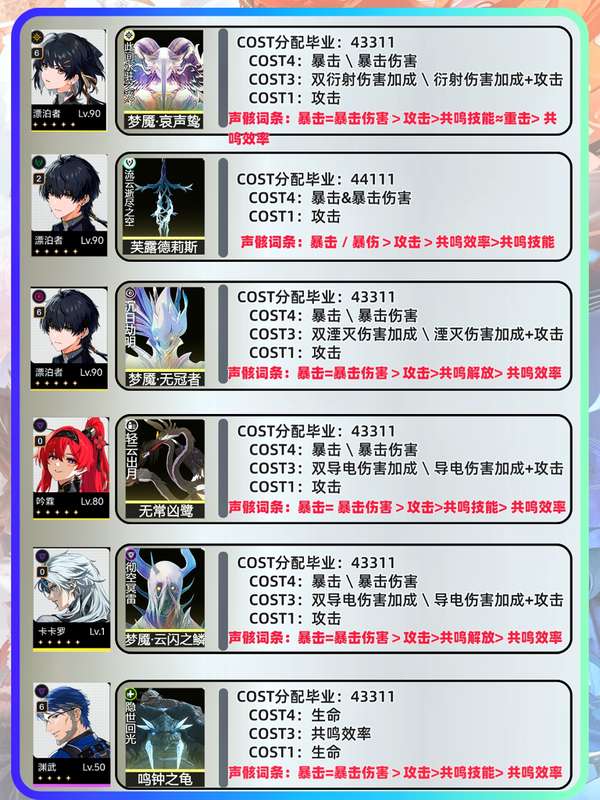 http://seogc.fp.ps.netease.com/file/68b0713ec39dc2b34672ce8btIAIUSum06